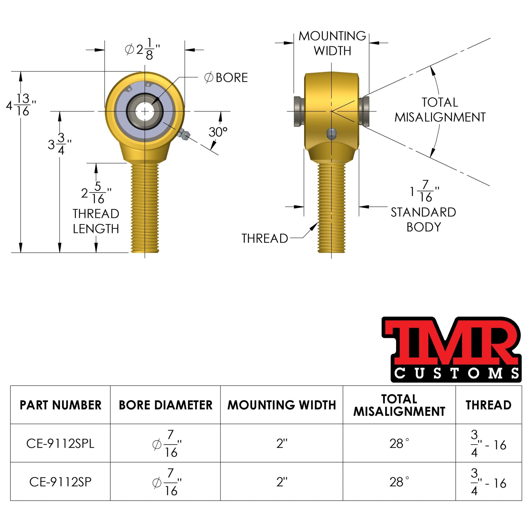 Johnny Joint Exploded View Johnny Joints - Custom & Off Road Johnny Joint Kit – TMR Customs