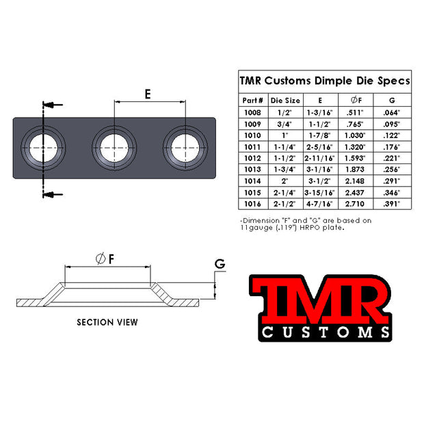 Dimple Die 3 Piece "Starter" Set