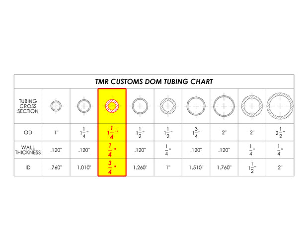 1-1/4" OD X 1/4" Wall DOM TUBING