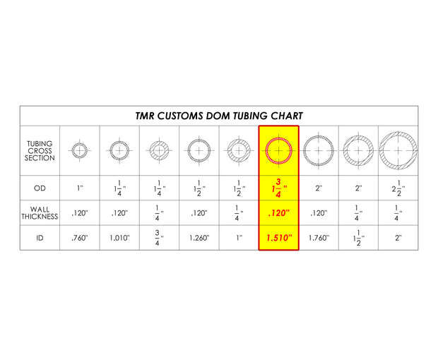 1-3/4" OD X .120" Wall DOM TUBING