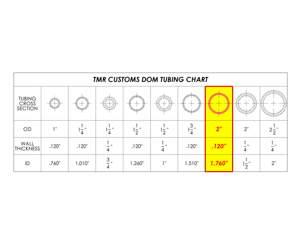 2" OD X .120" Wall DOM TUBING