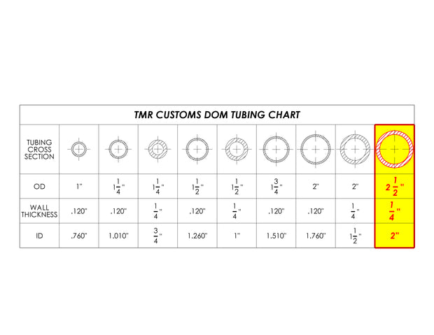 2-1/2" OD X 1/4" Wall DOM TUBING